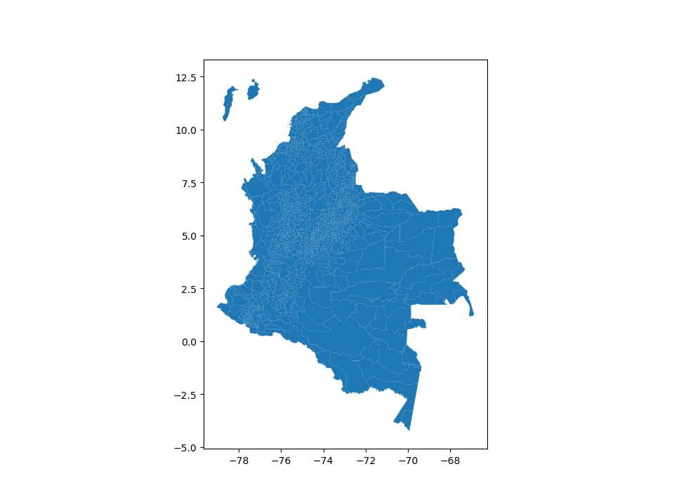 ../../_images/colombia_borders.png