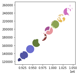 ../_images/gallery_overlays_8_2.png