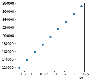 ../_images/gallery_spatial_joins_6_1.png
