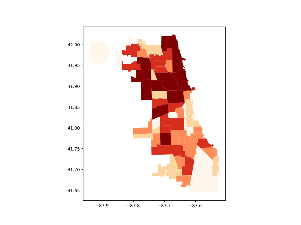 ../../_images/chicago_quantiles.png