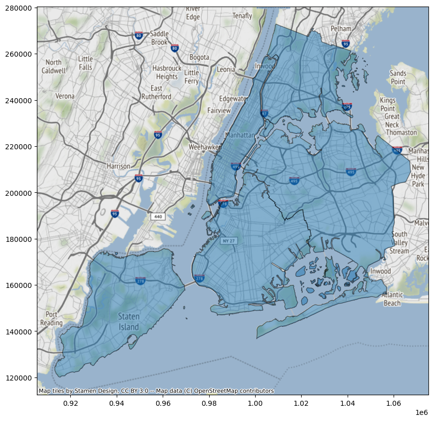 ../_images/gallery_plotting_basemap_background_11_0.png