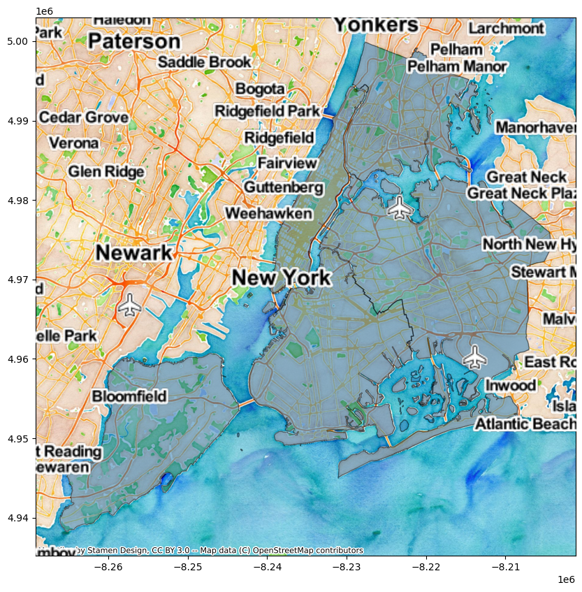 ../_images/gallery_plotting_basemap_background_23_0.png