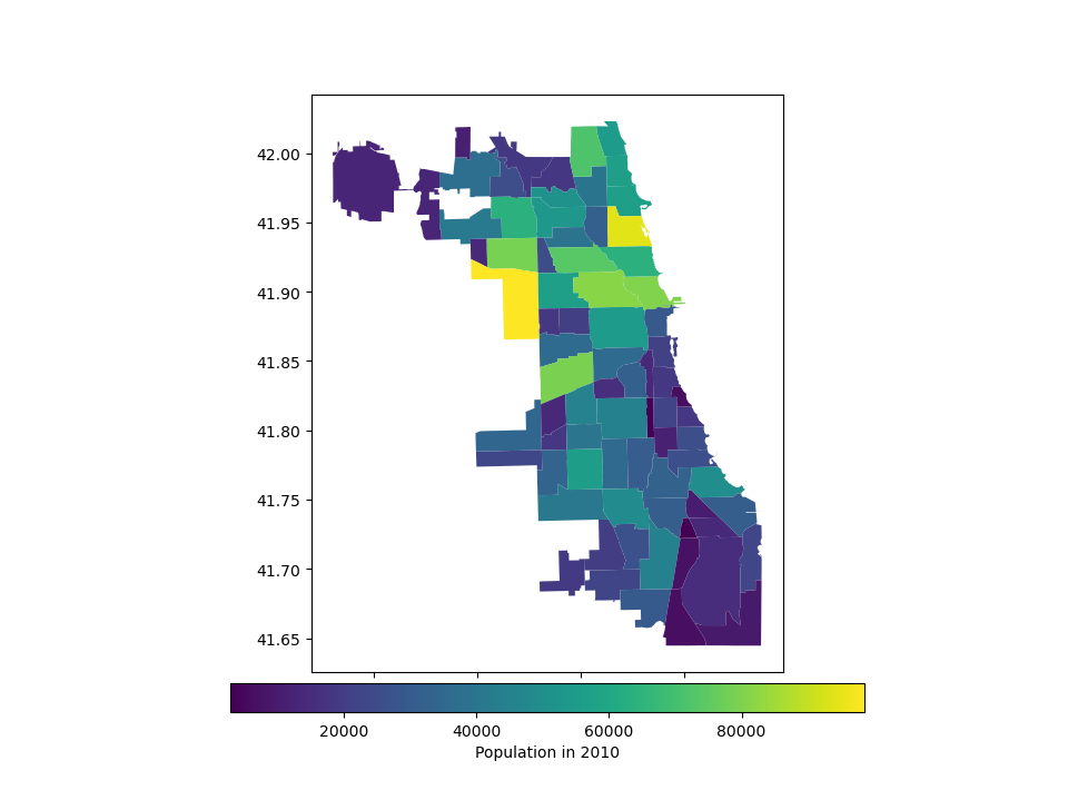 ../../_images/chicago_cax.png