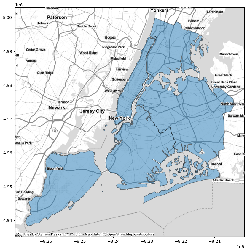 ../_images/gallery_plotting_basemap_background_21_0.png