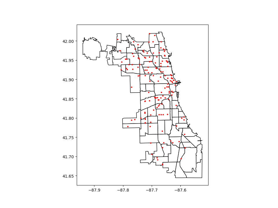 ../../_images/groceries_over_chicago_1.png