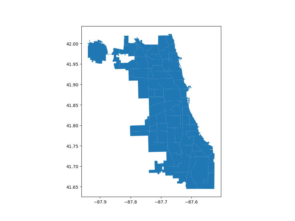 ../../_images/chicago_singlecolor.png