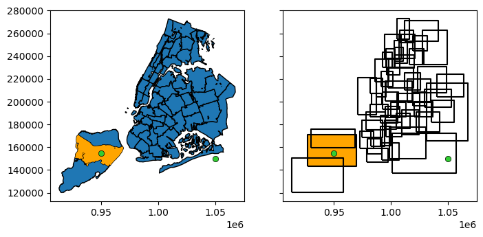 ../../_images/docs_user_guide_spatial_indexing_17_0.png