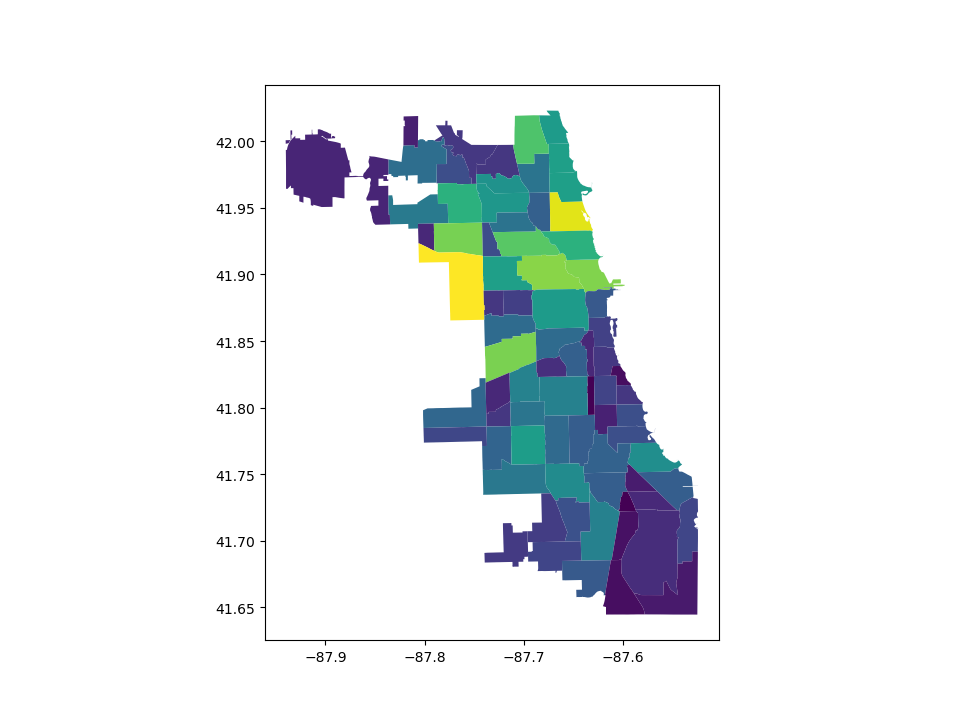 ../../_images/chicago_population.png