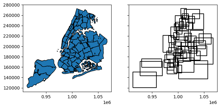 ../../_images/docs_user_guide_spatial_indexing_5_0.png