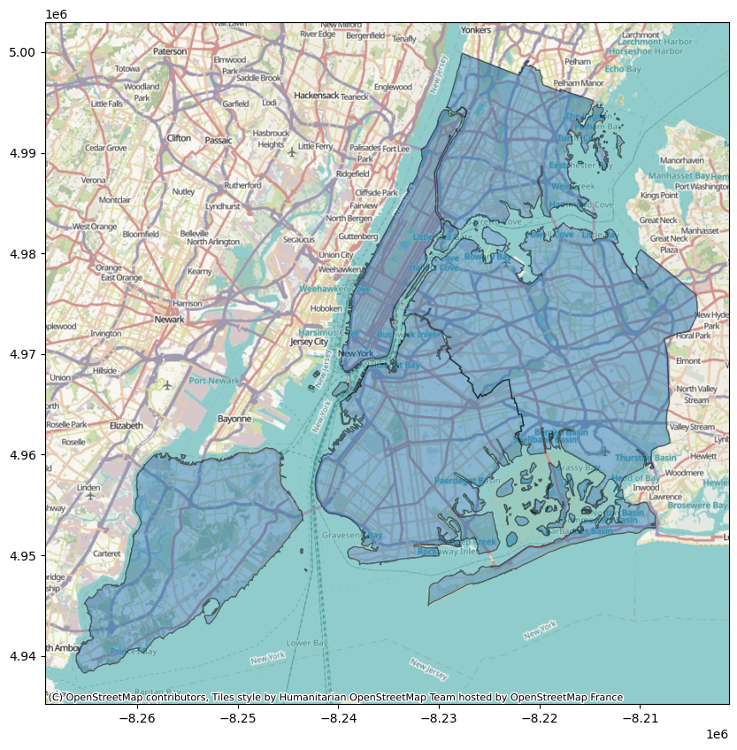 ../_images/gallery_plotting_basemap_background_9_0.png