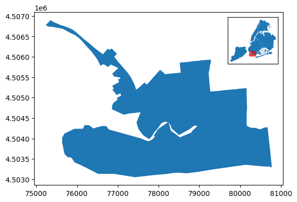 ../_images/gallery_inset_map_24_0.png