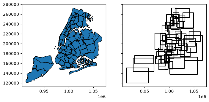 ../../_images/docs_user_guide_spatial_indexing_5_0.png
