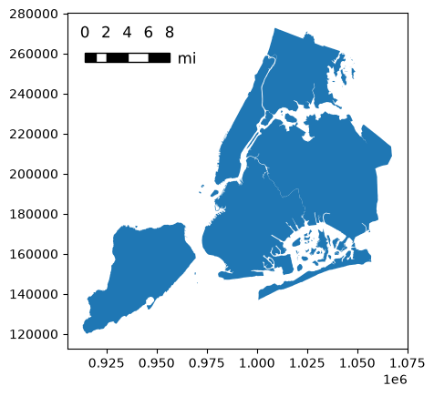 ../_images/gallery_matplotlib_scalebar_28_0.png